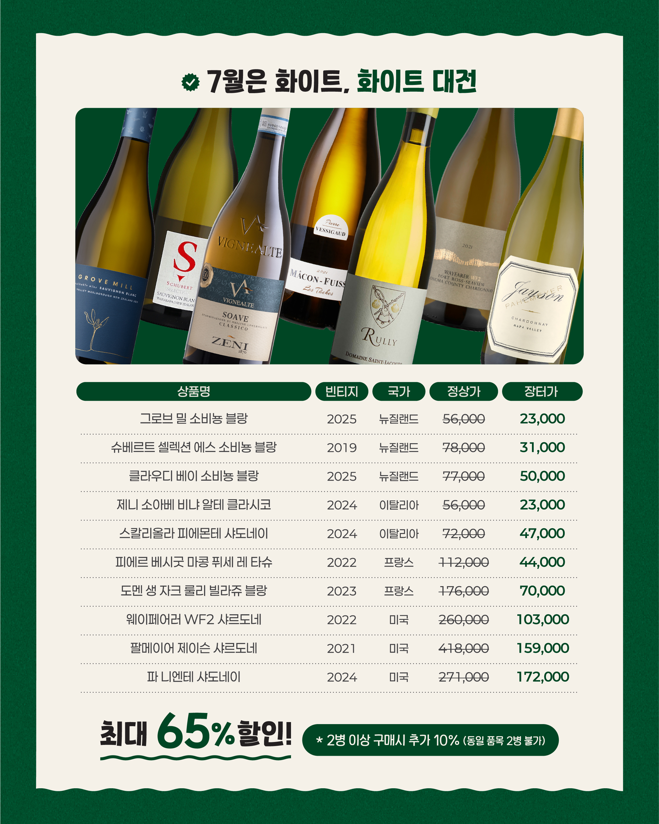 MANO.91 7월 행사 4페이지