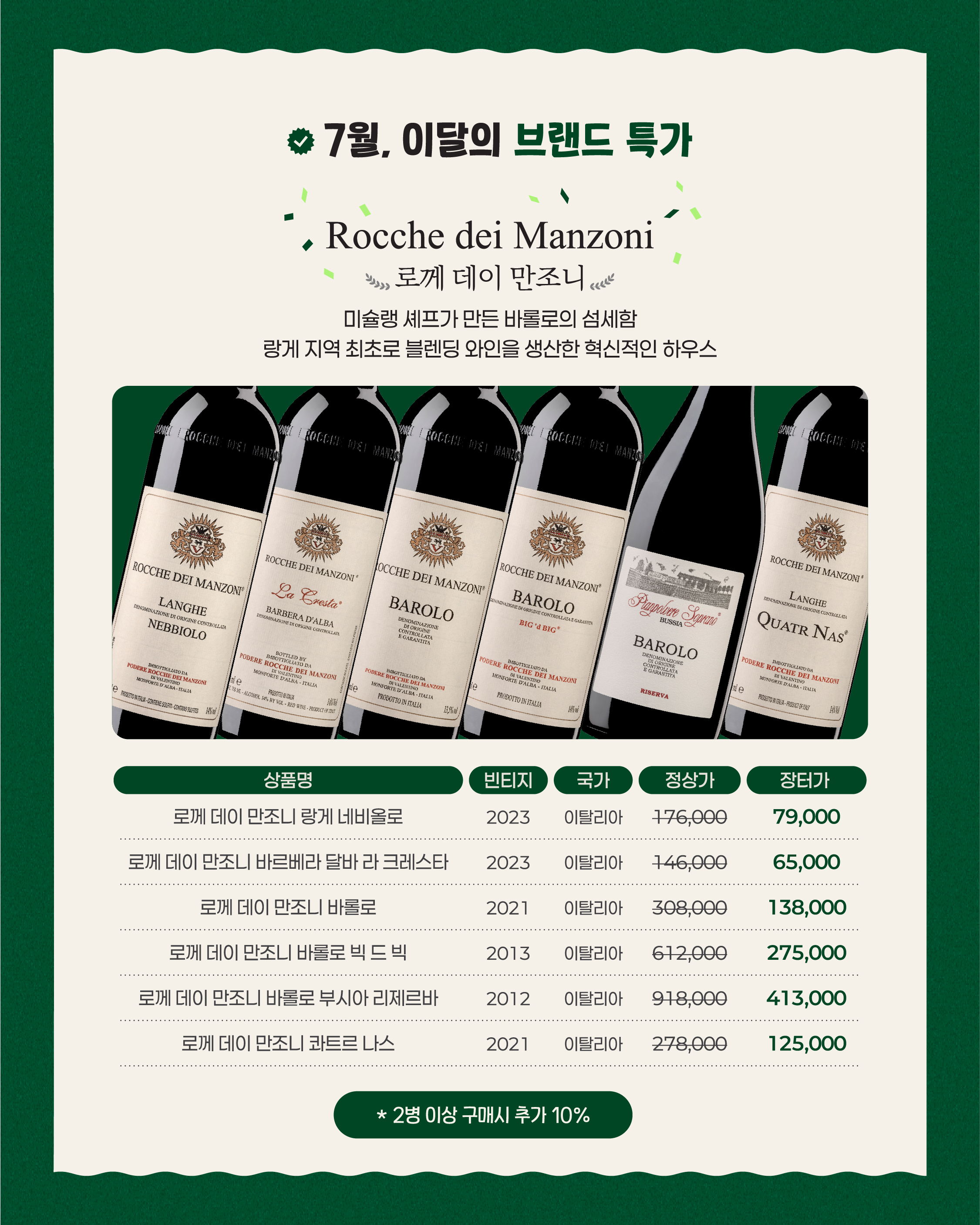 MANO.91 7월 행사 5페이지