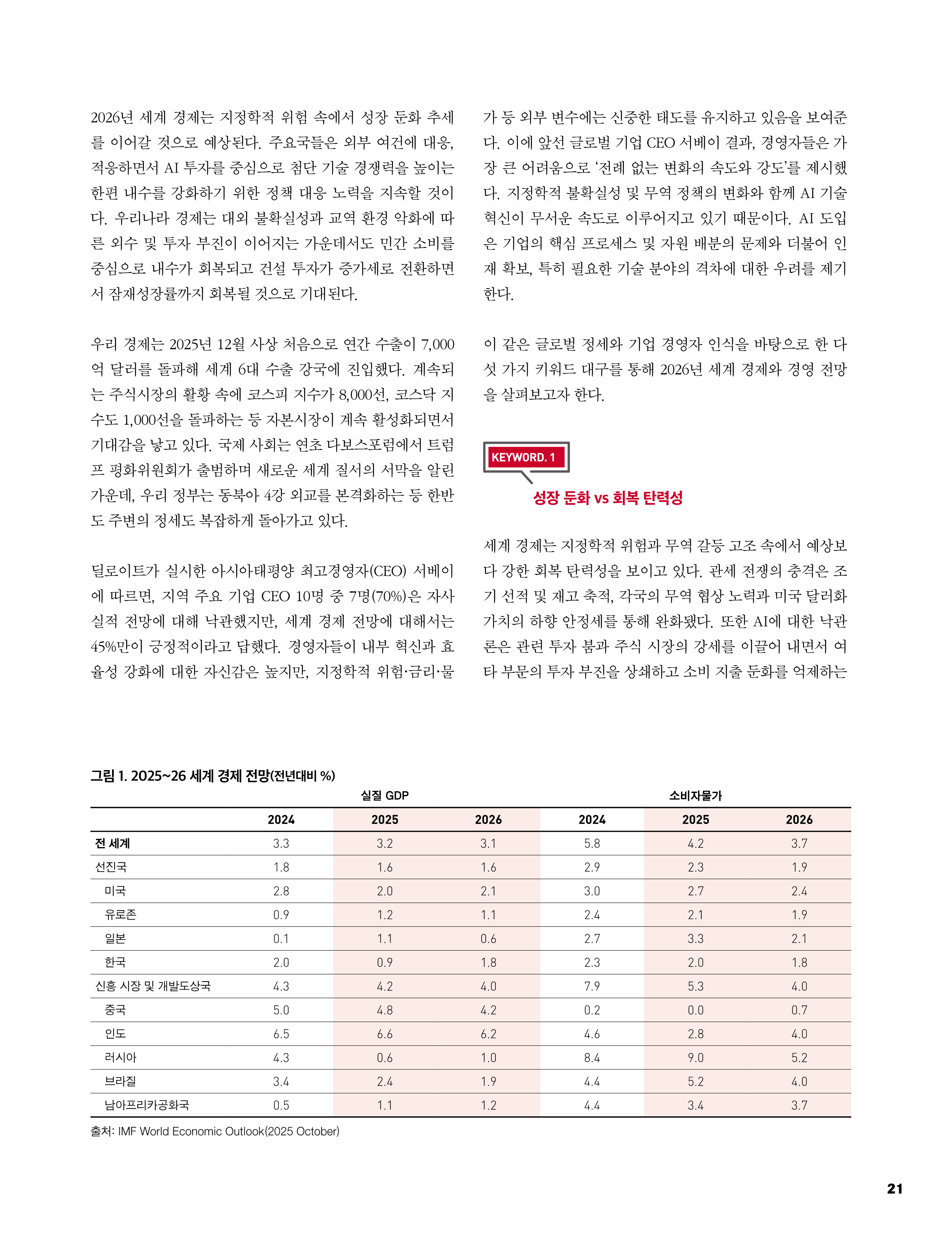 중심 12호 30페이지