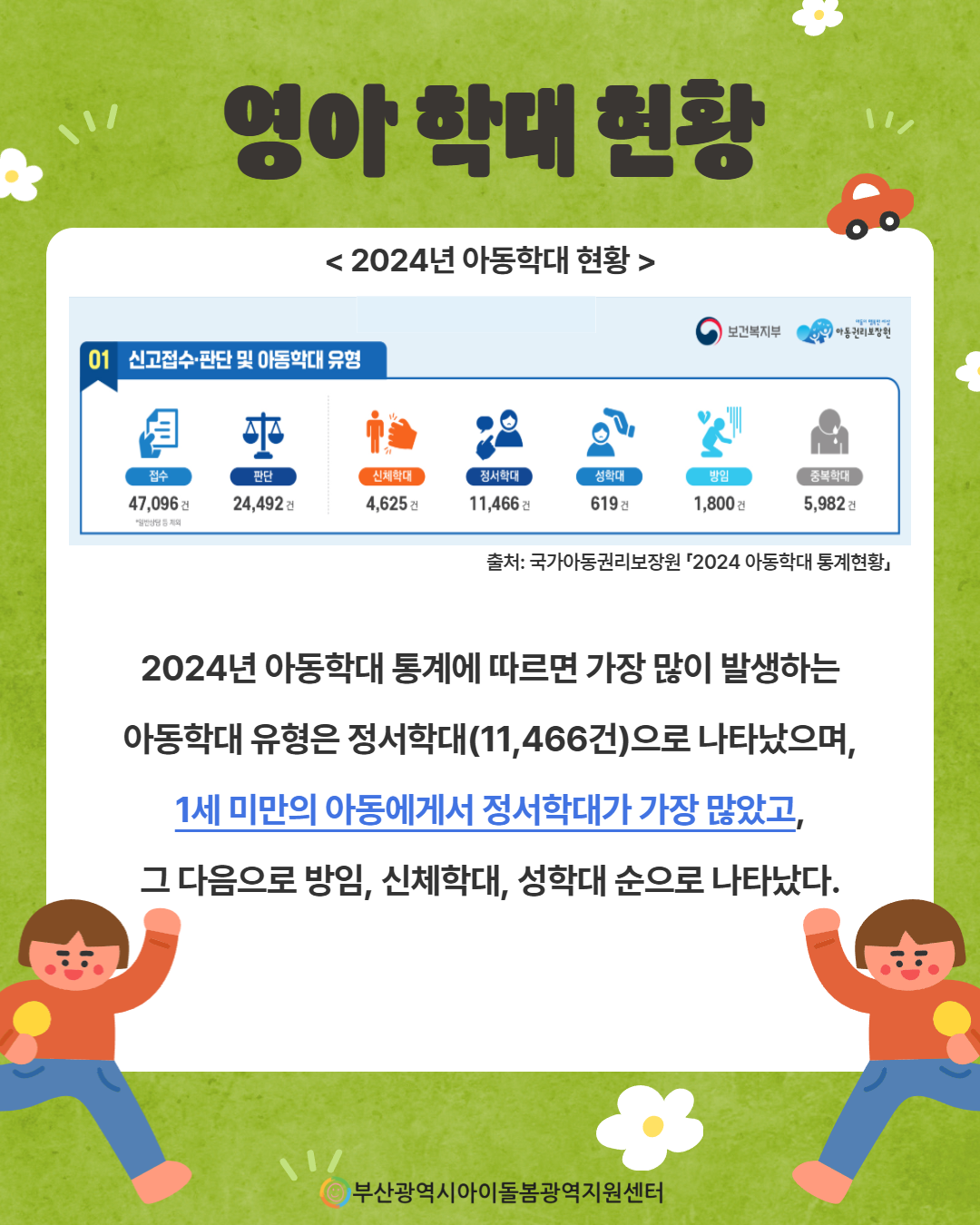 제3회 아이돌봄서비스 아동학대 예방 정보 안내 2페이지