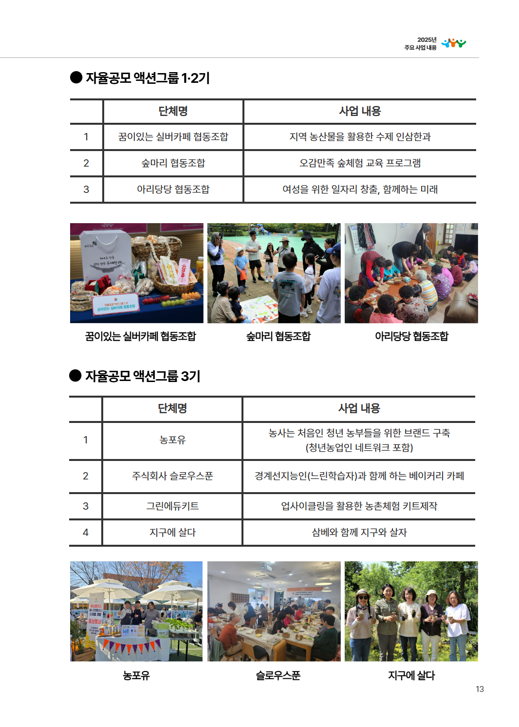 2025년 당진시농촌신활력플러스사업 활동백서 16페이지