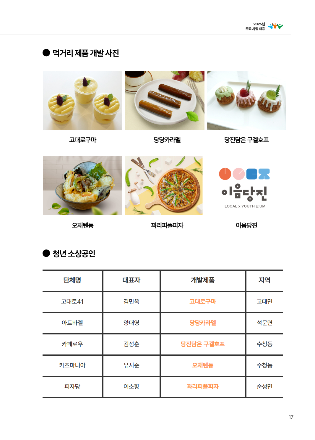 2025년 당진시농촌신활력플러스사업 활동백서 20페이지
