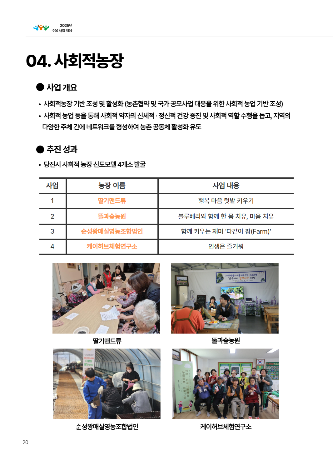 2025년 당진시농촌신활력플러스사업 활동백서 23페이지