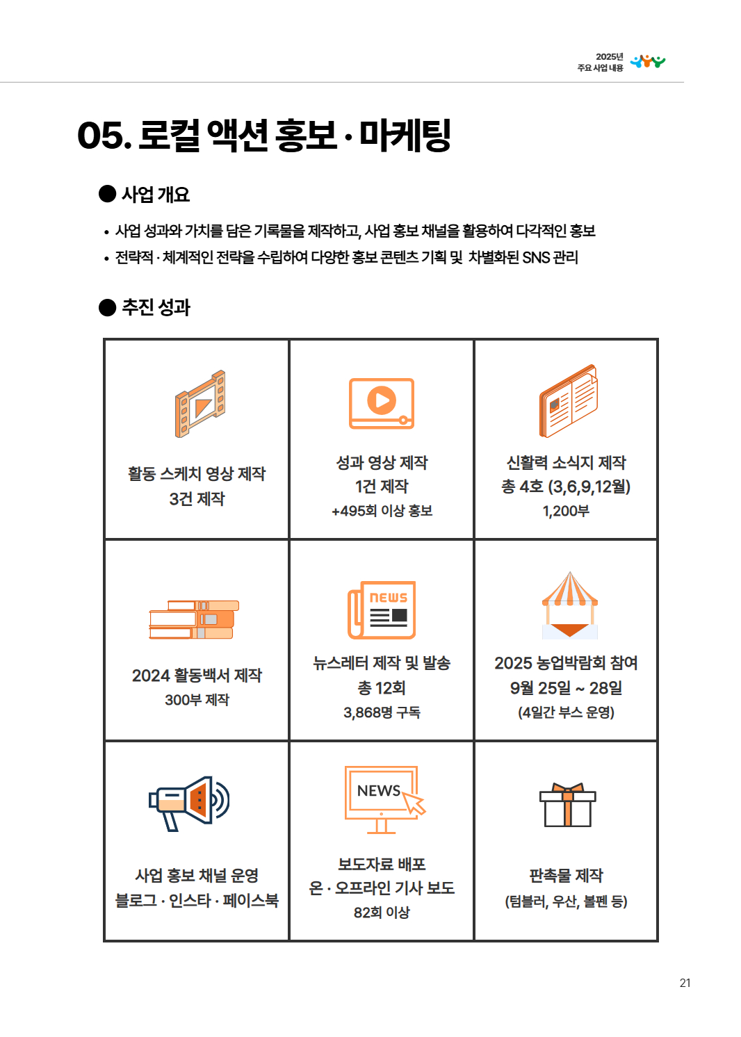 2025년 당진시농촌신활력플러스사업 활동백서 24페이지
