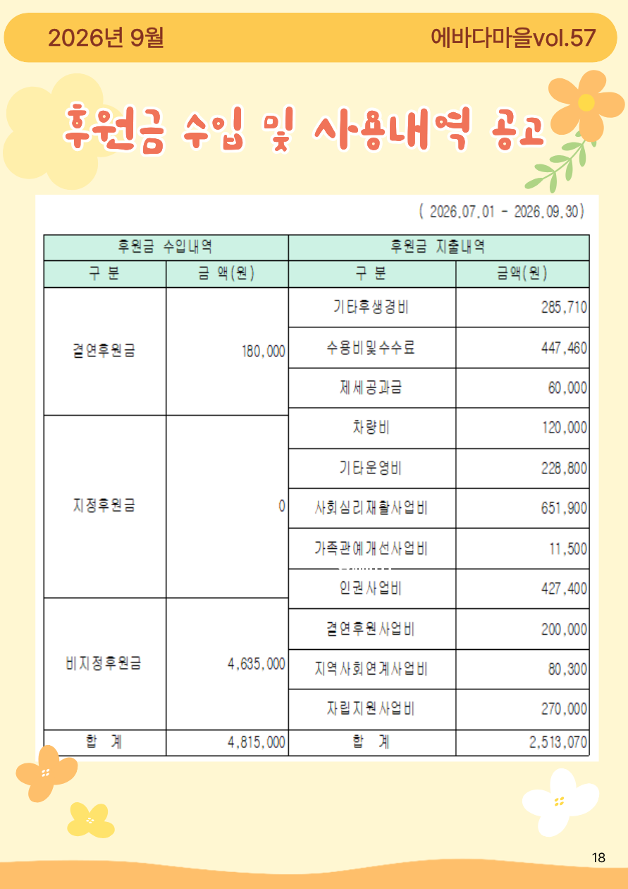 2026년 3분기 에바다마을 소식지 19페이지