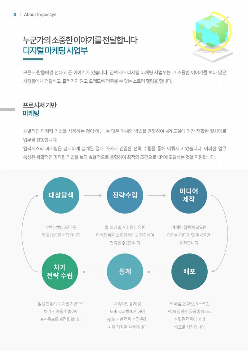 강원도 ICT 대표기업 임팩시스 10페이지