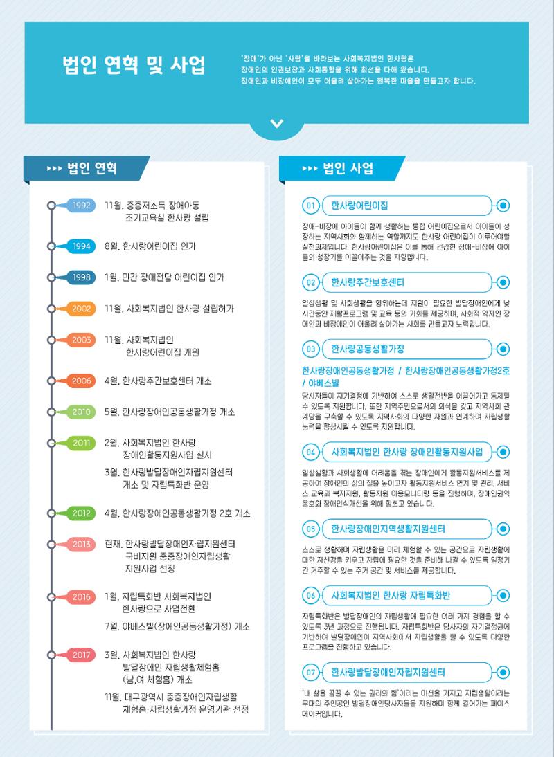 사회복지법인 한사랑 소식지 4호 2페이지
