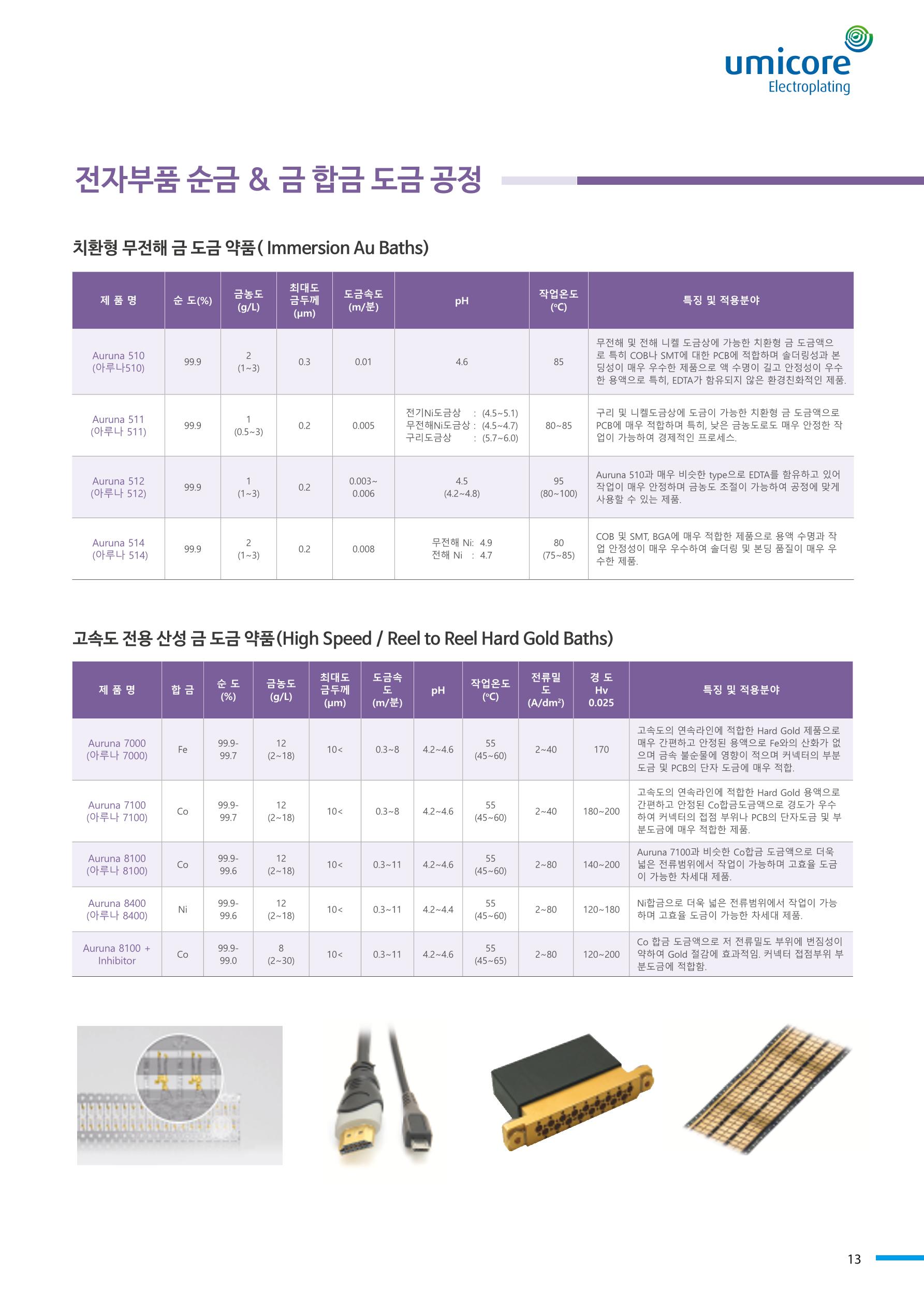 호진플라텍 13페이지