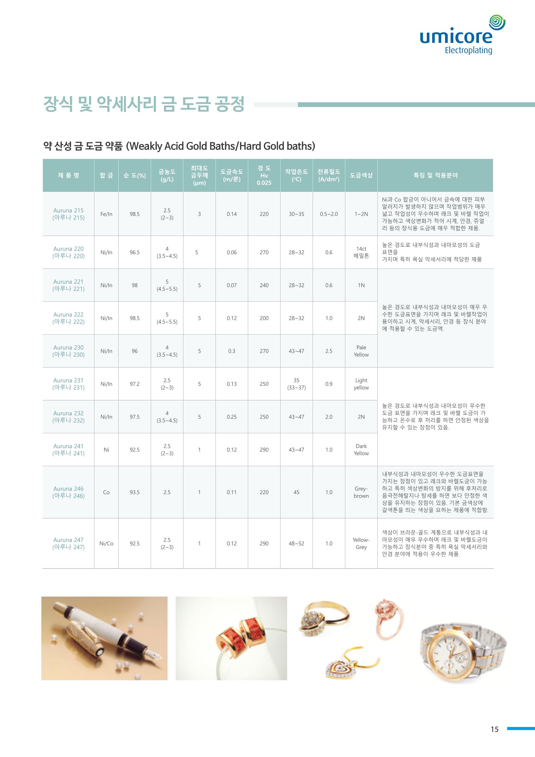 호진플라텍 15페이지