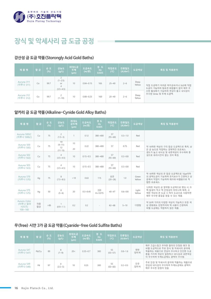 호진플라텍 16페이지