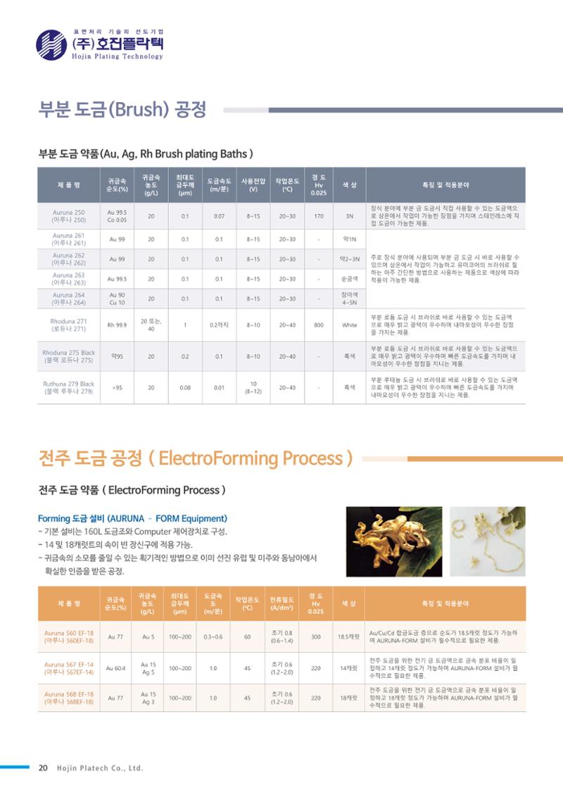 호진플라텍 20페이지