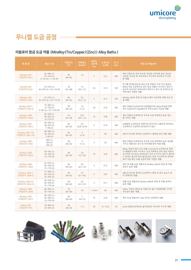 호진플라텍 21페이지