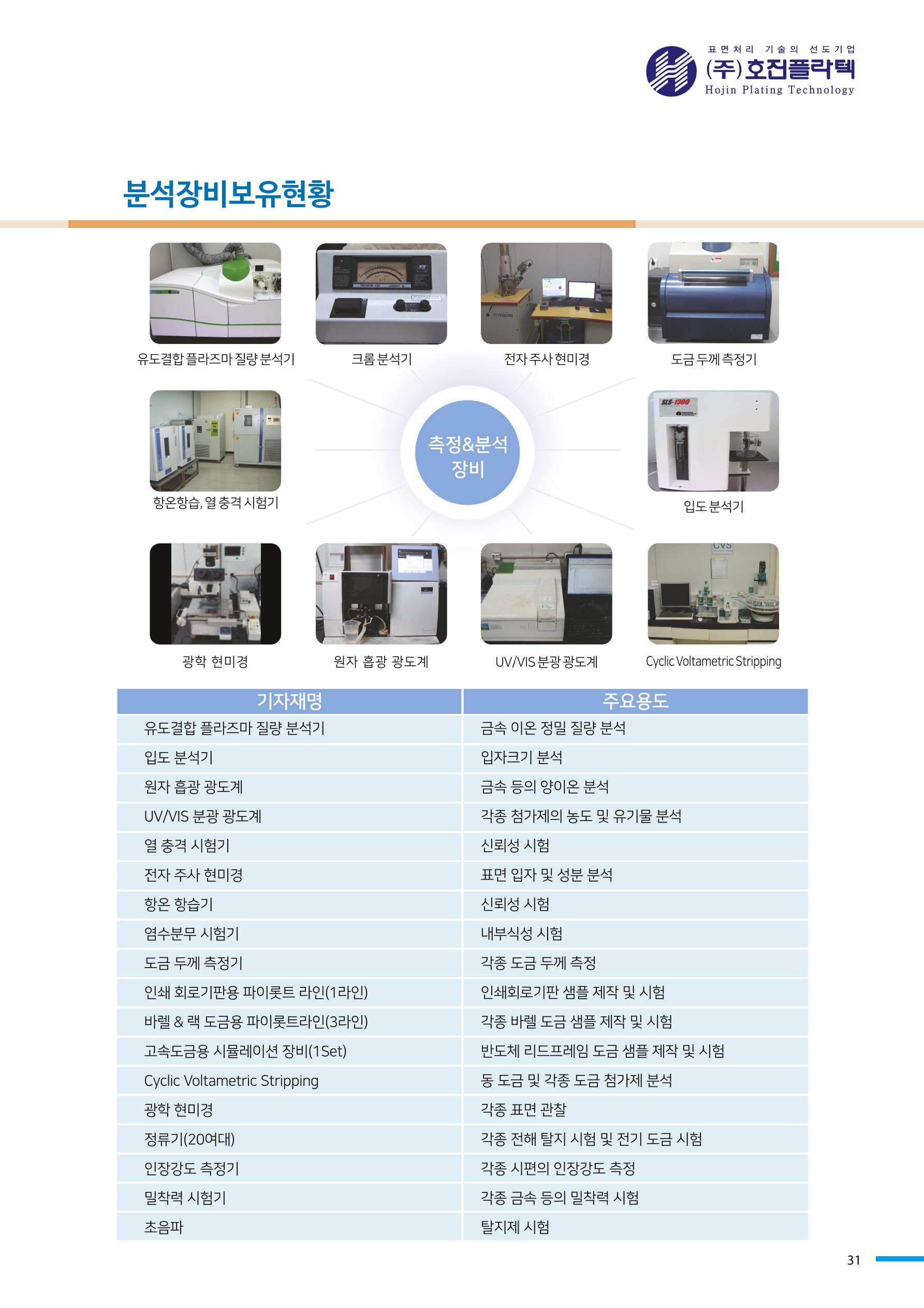 호진플라텍 31페이지