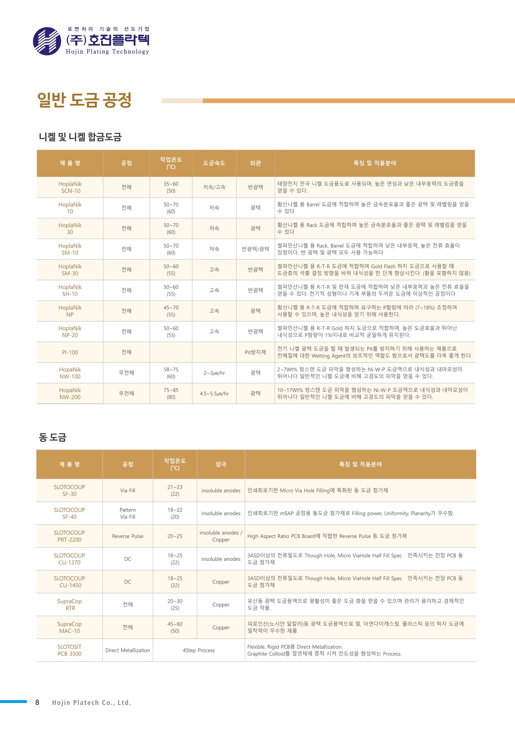 호진플라텍 8페이지
