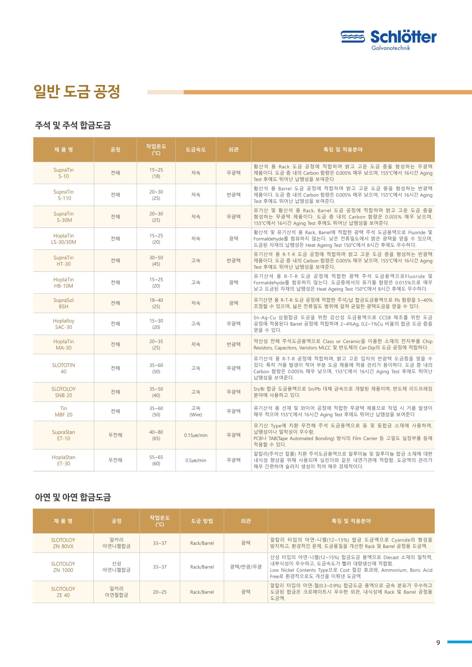 호진플라텍 9페이지
