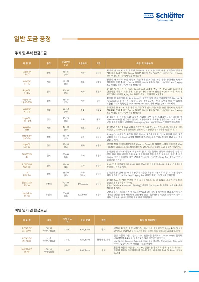 호진플라텍 9페이지