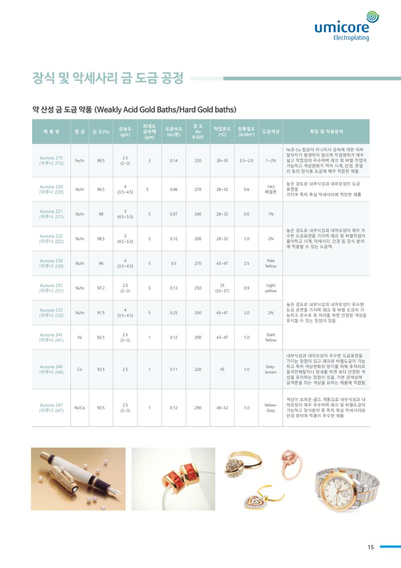 호진플라텍 제품정보 15페이지