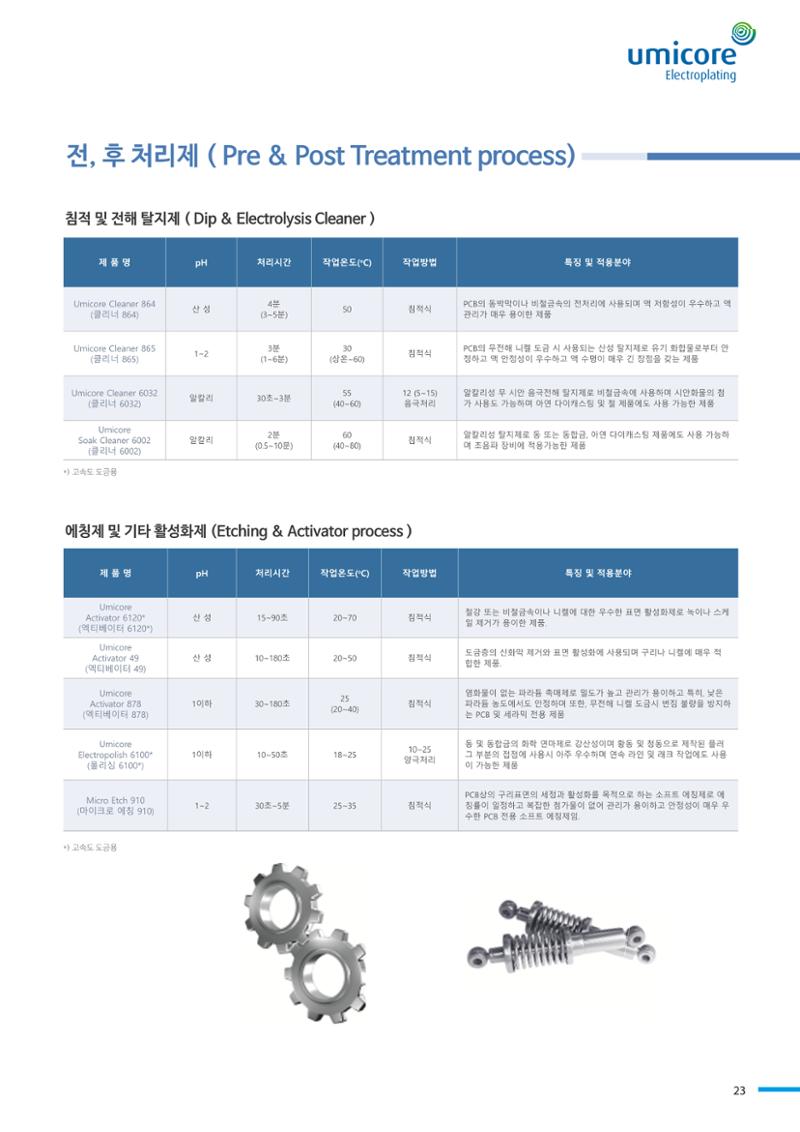 호진플라텍 제품정보 23페이지