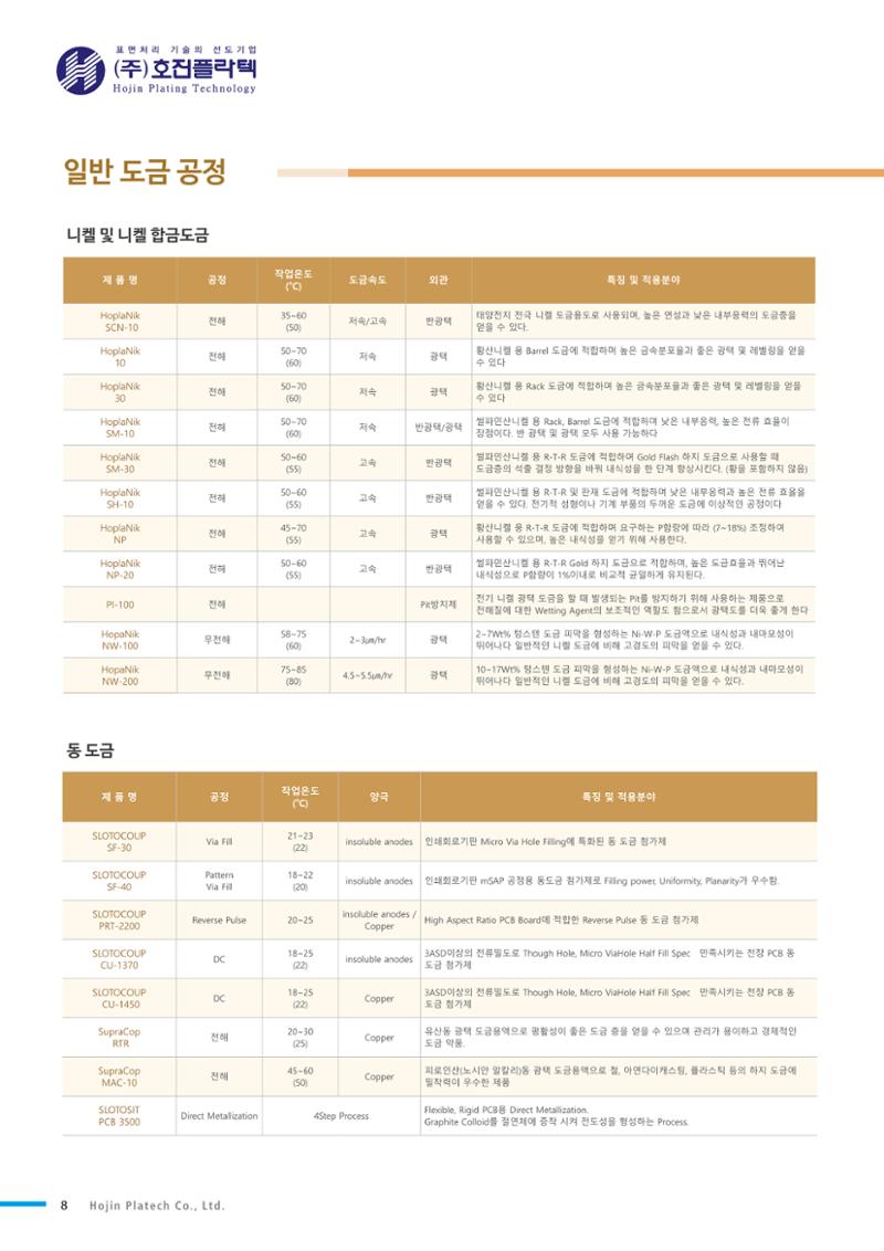 호진플라텍 제품정보 8페이지