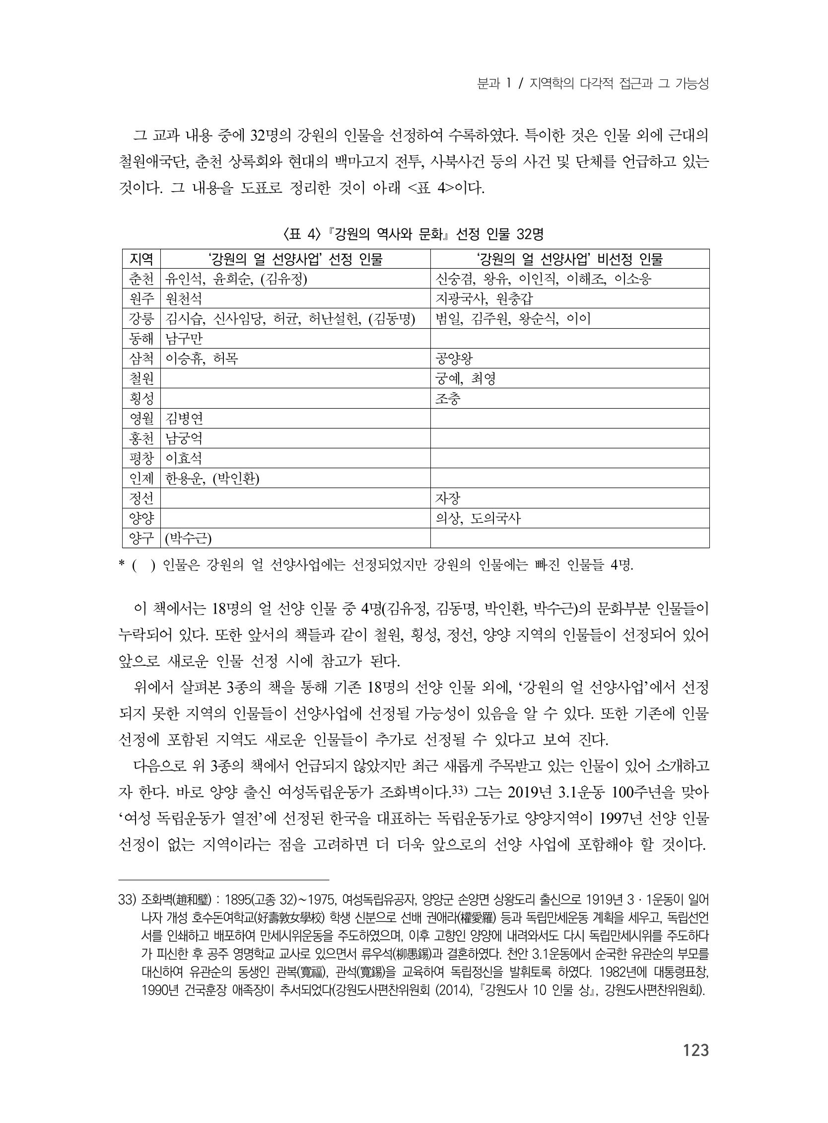 제3회 강원학대회-본문-분권1(컬러) 123페이지