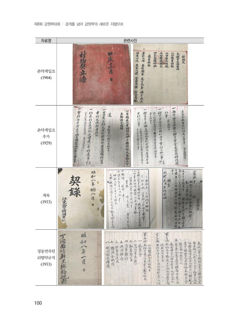 제3회 강원학대회-본문-분권2(컬러) 100페이지