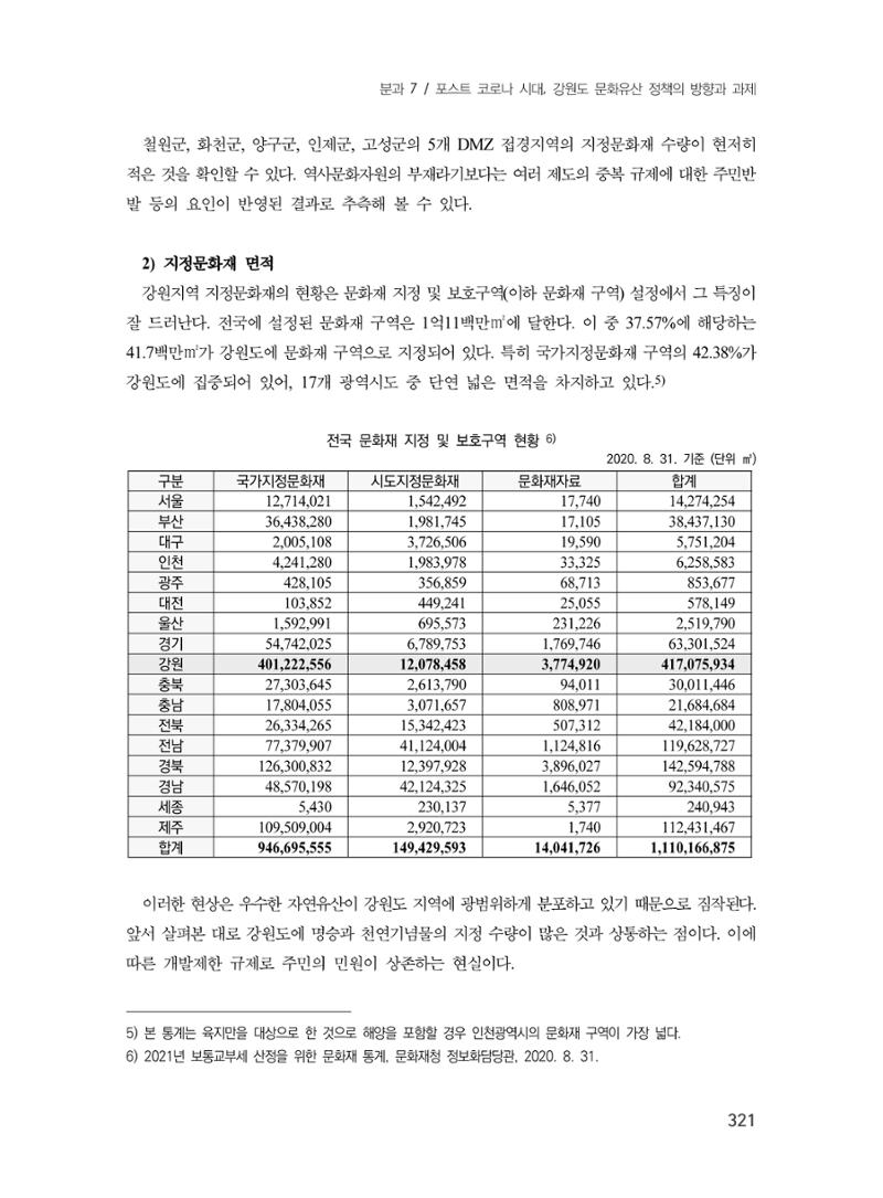 제3회 강원학대회-본문-분권2(컬러) 321페이지