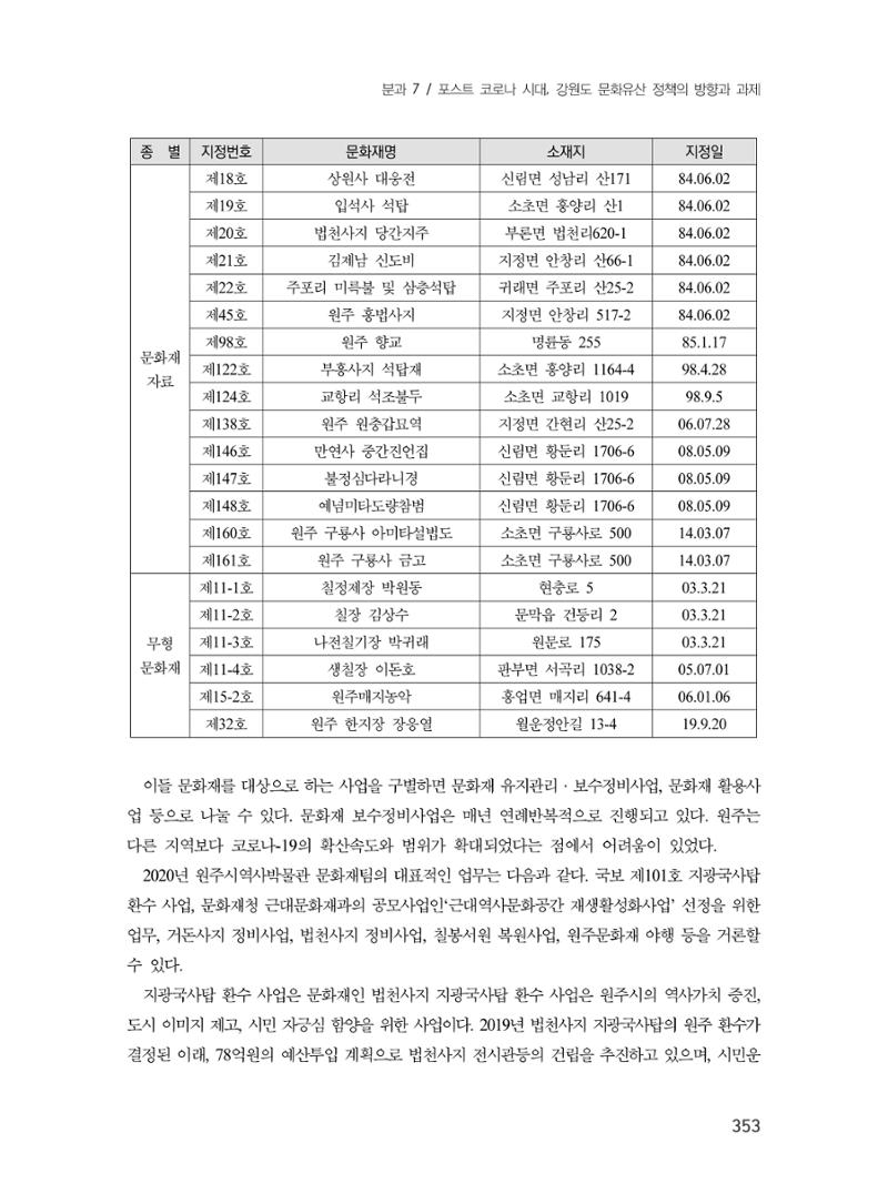 제3회 강원학대회-본문-분권2(컬러) 353페이지