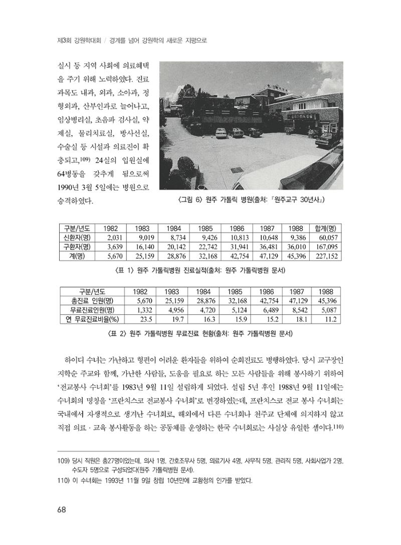 제3회 강원학대회-본문-분권2(컬러) 68페이지