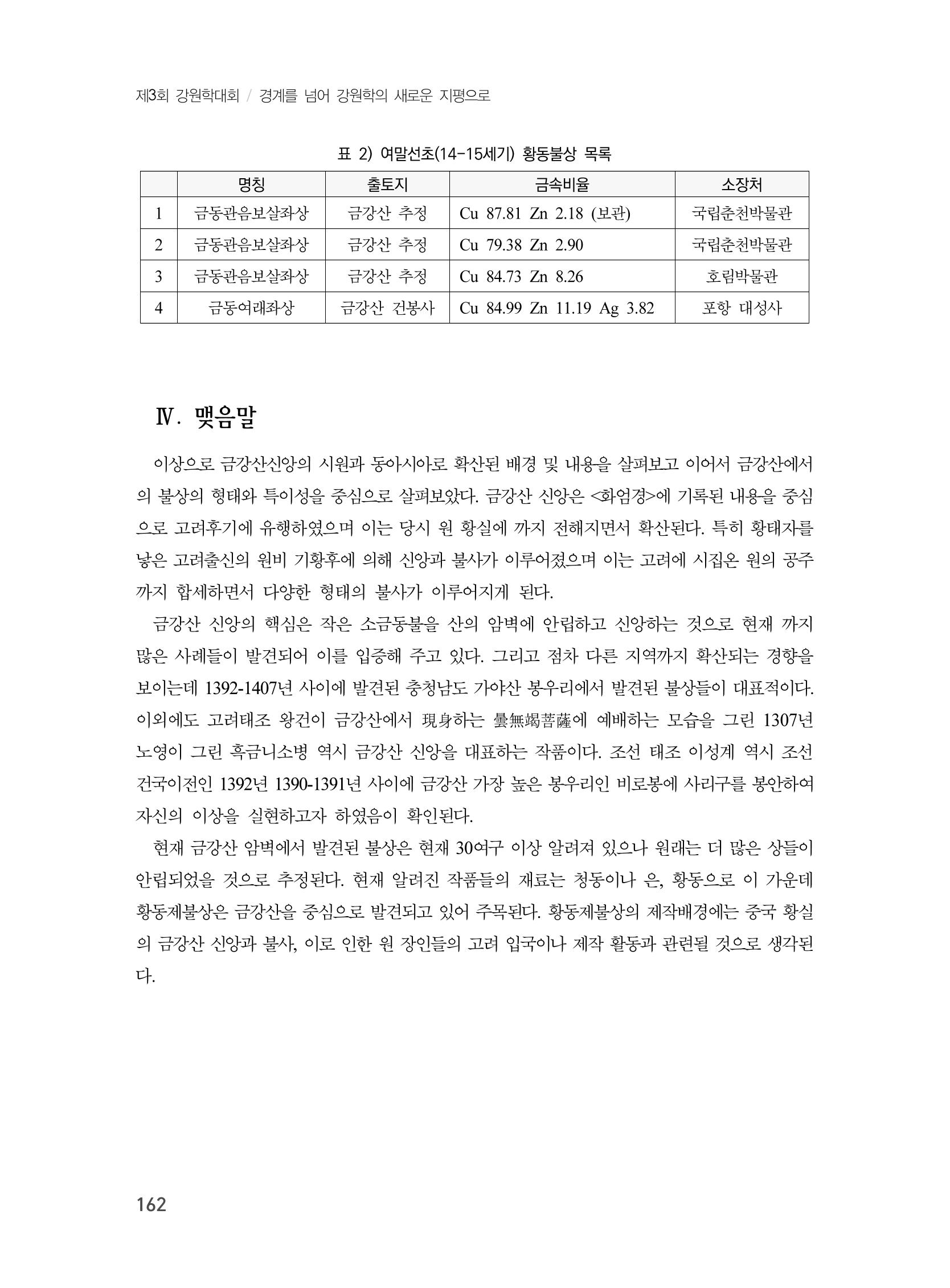 제3회 강원학대회-본문-인쇄-분권1 162페이지