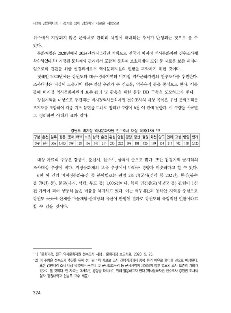 제3회 강원학대회-본문-인쇄-분권2 324페이지