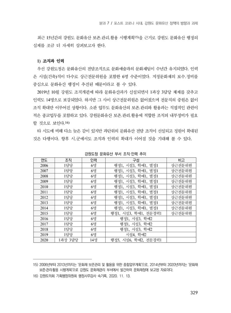 제3회 강원학대회-본문-인쇄-분권2 329페이지