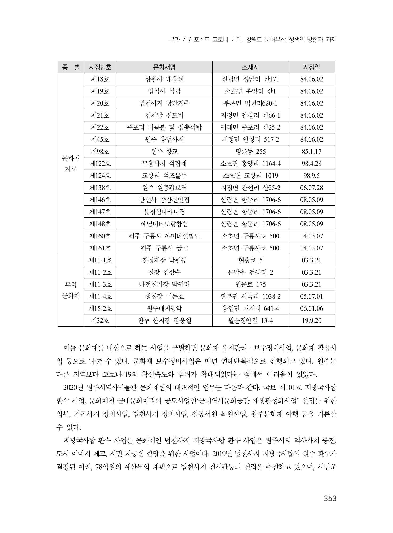 제3회 강원학대회-본문-인쇄-분권2 353페이지