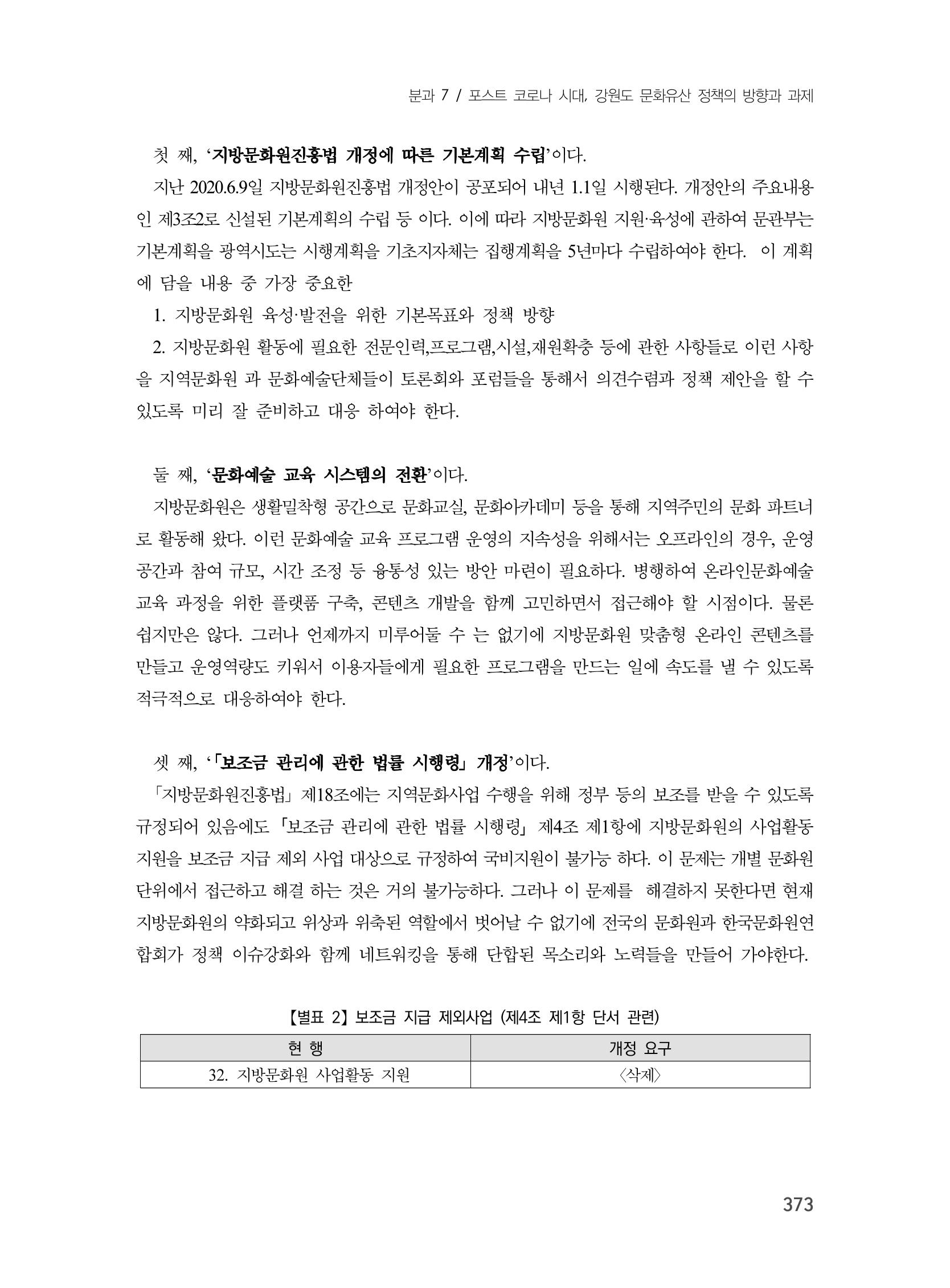제3회 강원학대회-본문-인쇄-분권2 373페이지