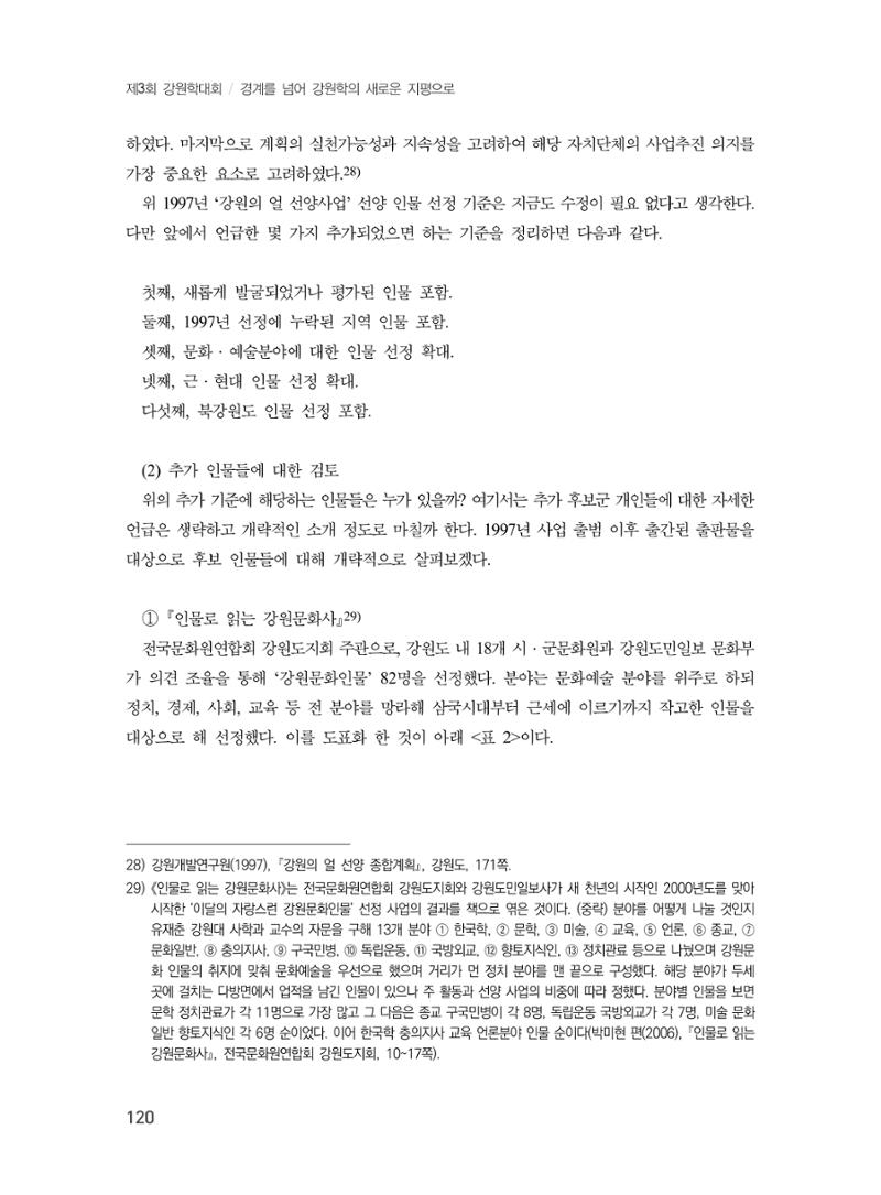 제3회 강원학대회-분과1-4-발표자 노성호 14페이지