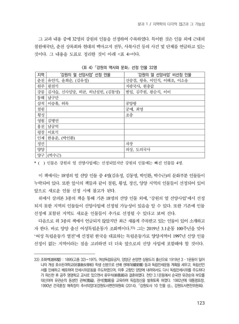 제3회 강원학대회-분과1-4-발표자 노성호 17페이지