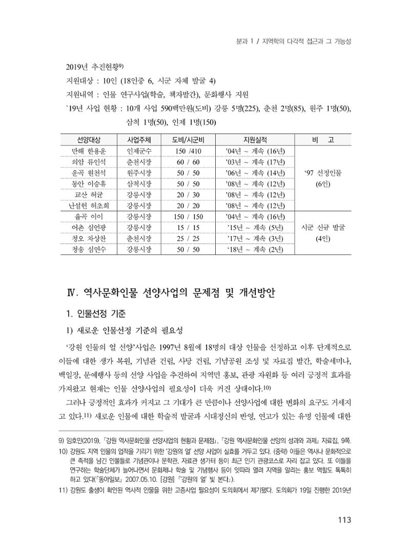 제3회 강원학대회-분과1-4-발표자 노성호 7페이지