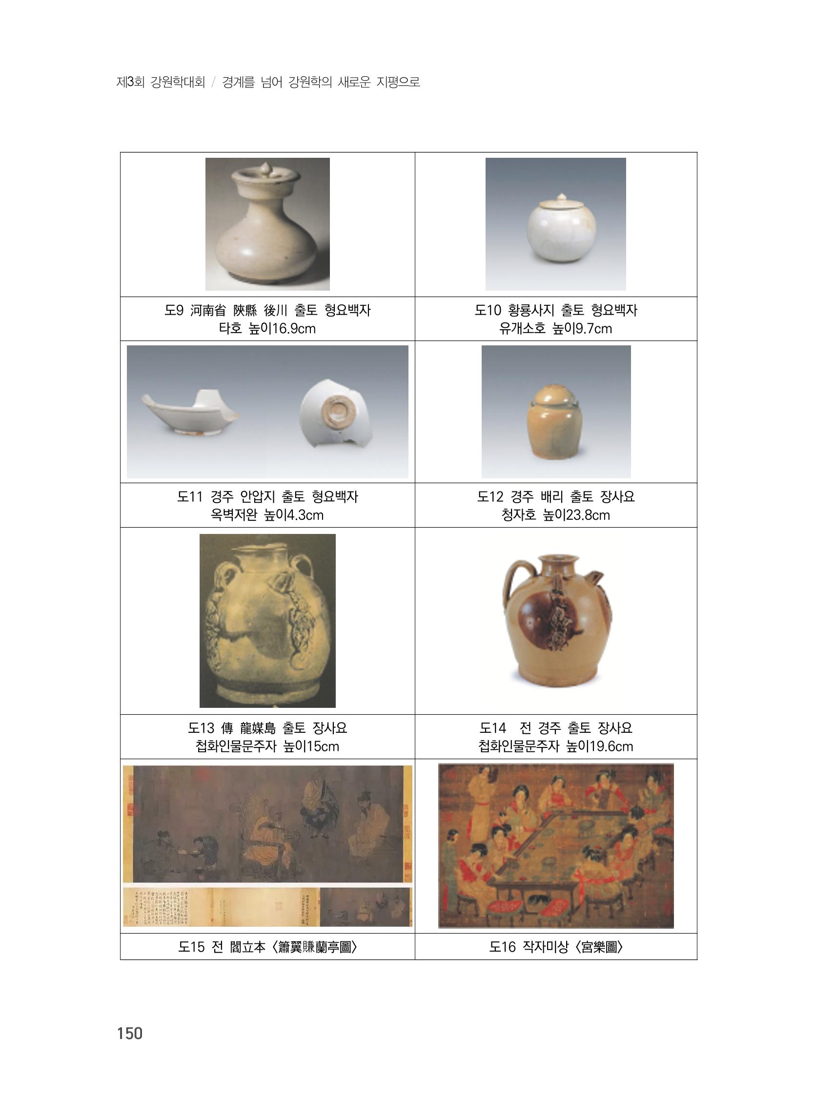 제3회 강원학대회-분과2-1-발표자 김영미 14페이지