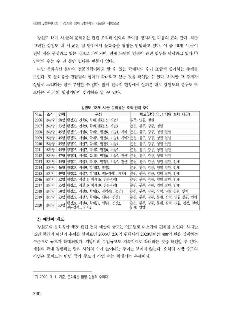 제3회 강원학대회-분과7-1-발표자 노연수 14페이지