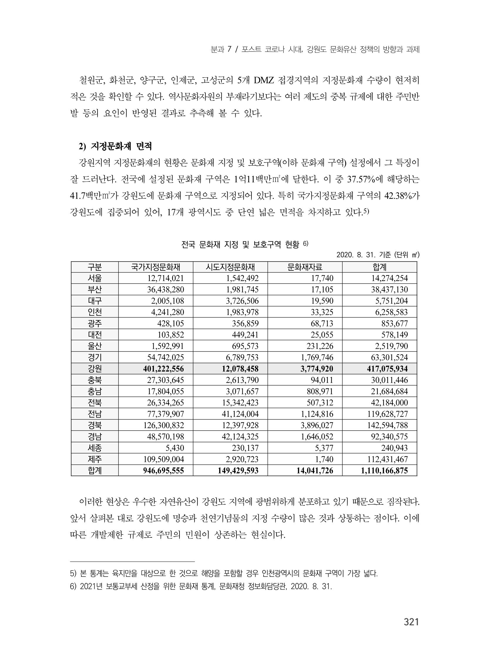 제3회 강원학대회-분과7-1-발표자 노연수 5페이지
