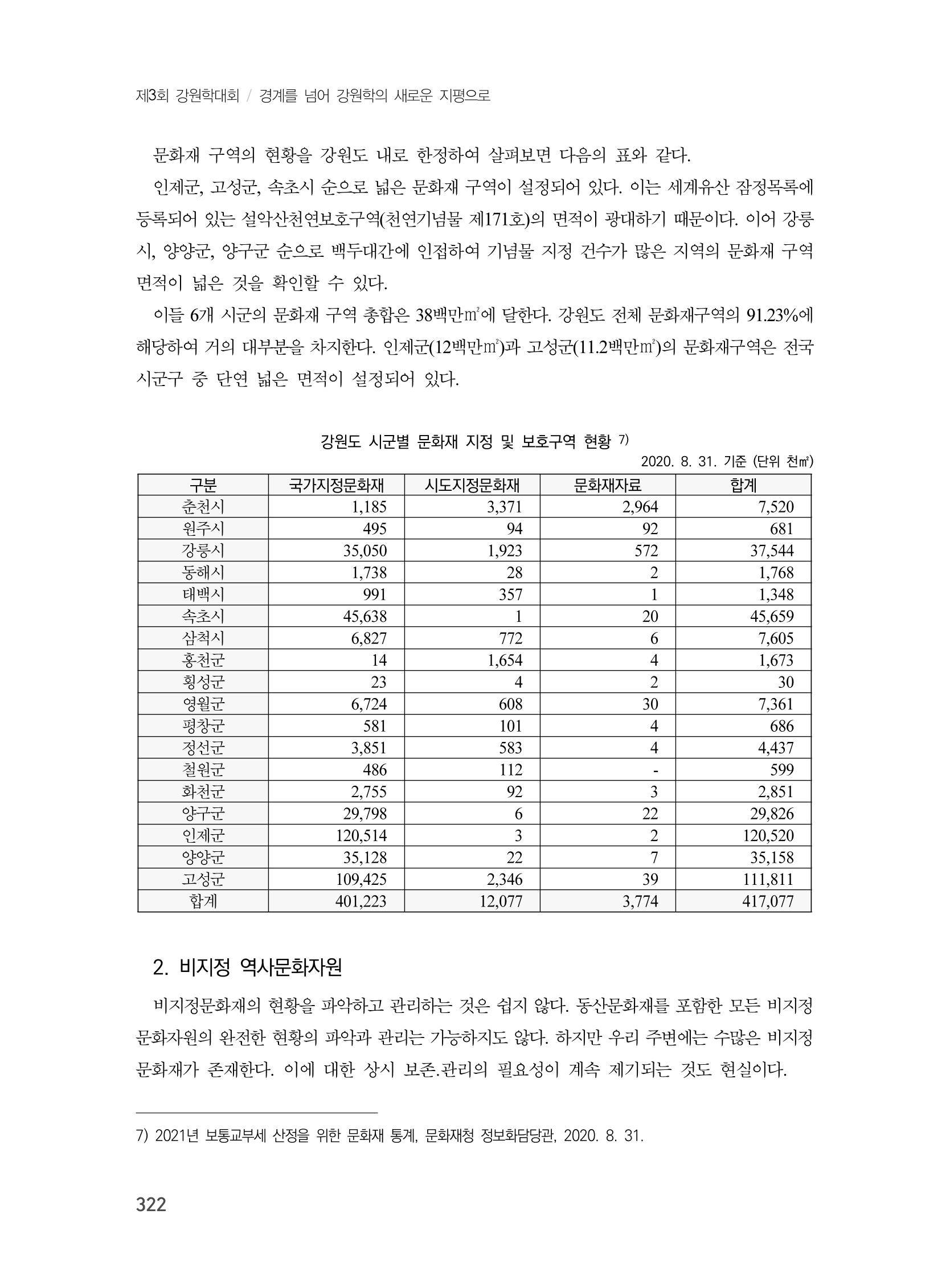 제3회 강원학대회-분과7-1-발표자 노연수 6페이지