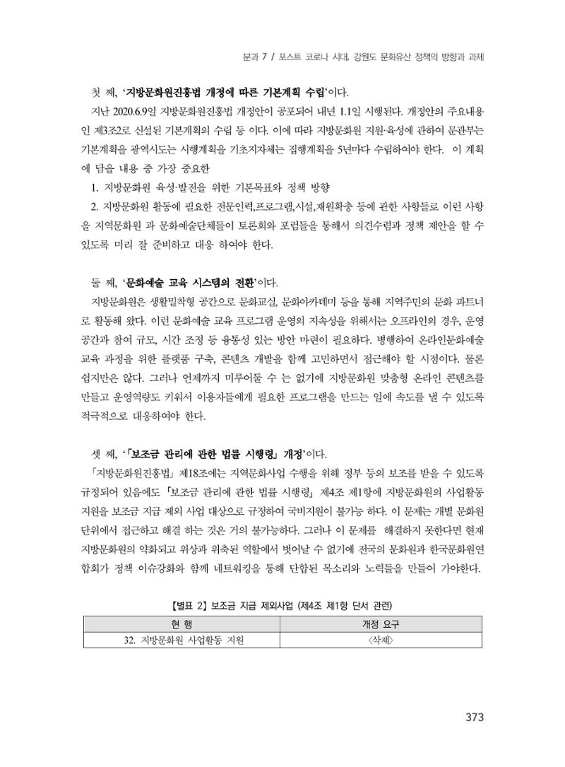 제3회 강원학대회-분과7-3-발표자 최원희 13페이지