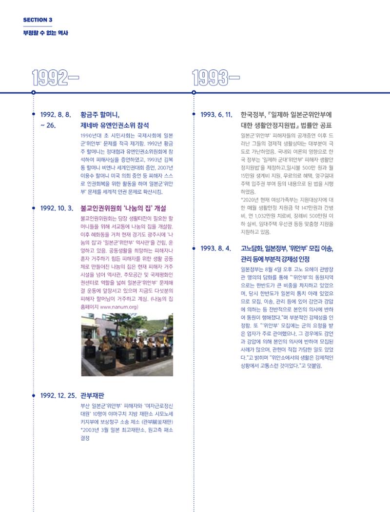 한국만화박물관 위안부 도록 국문 128페이지