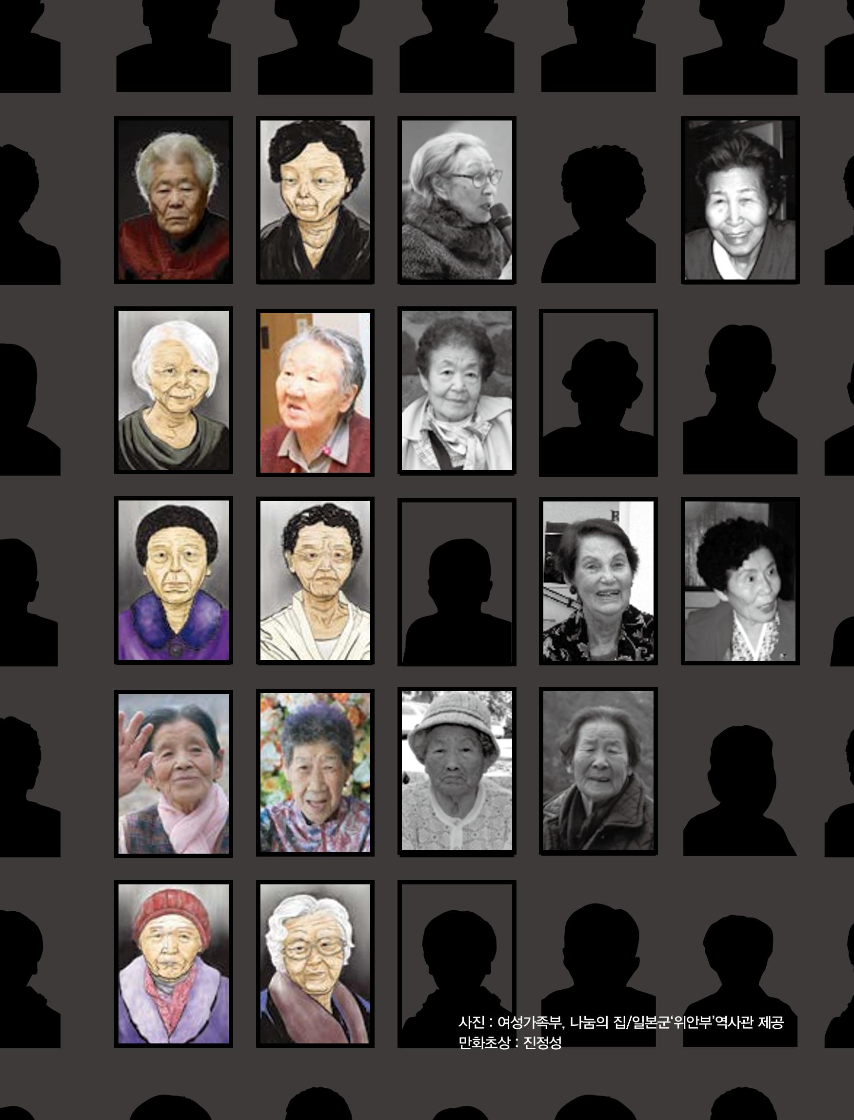 한국만화박물관 위안부 도록 국문 245페이지