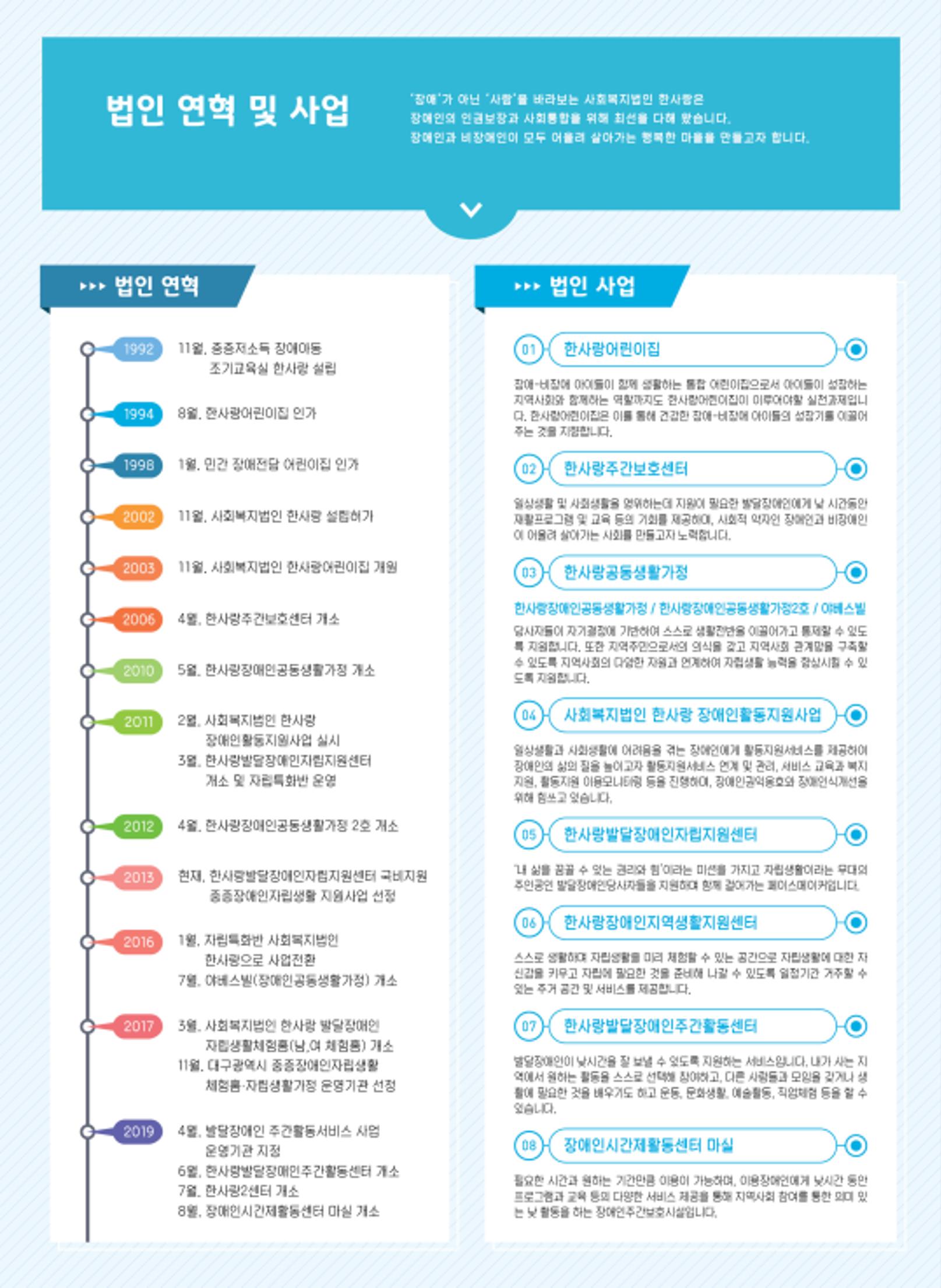 사회복지법인 한사랑 소식지 8호 2페이지