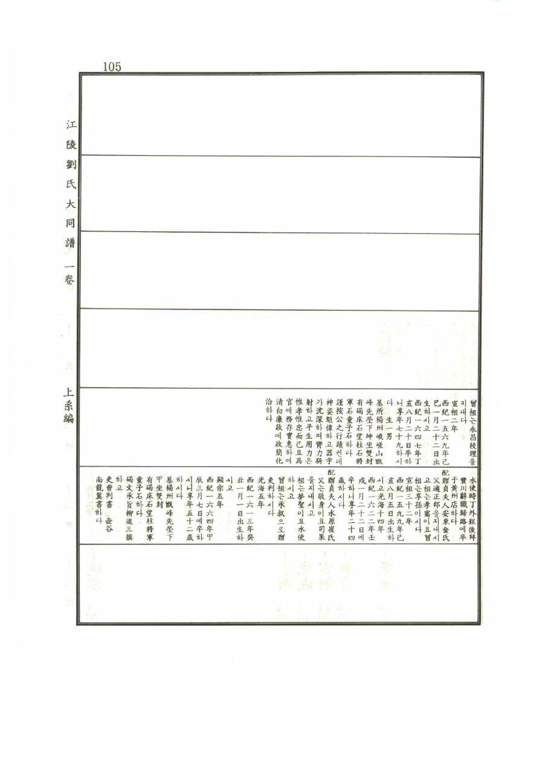 강릉유씨대동보1권 105페이지
