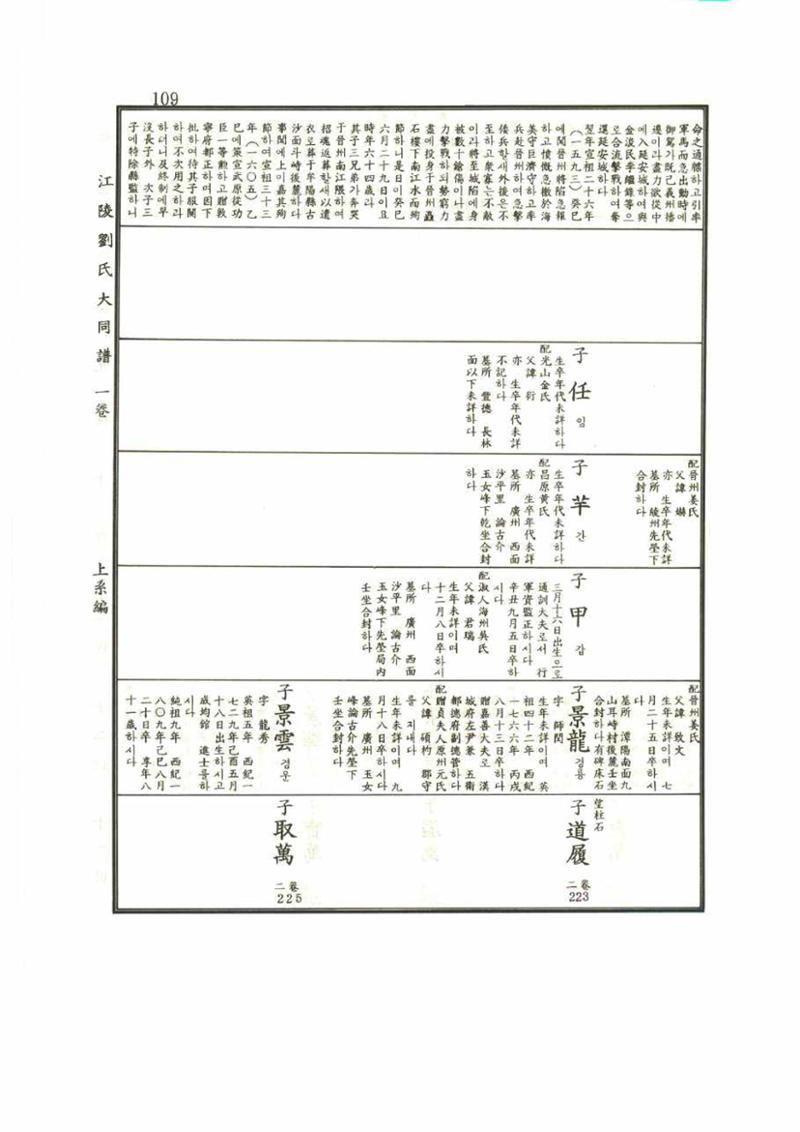 강릉유씨대동보1권 109페이지