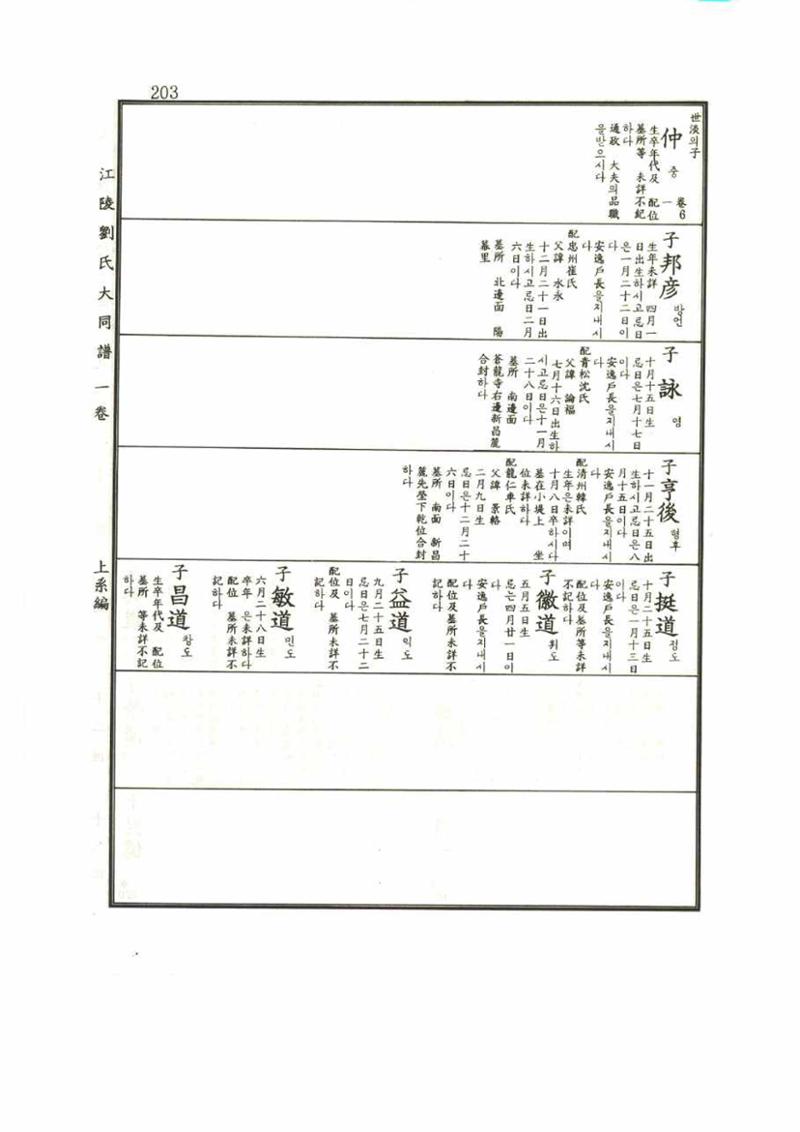 강릉유씨대동보1권 203페이지