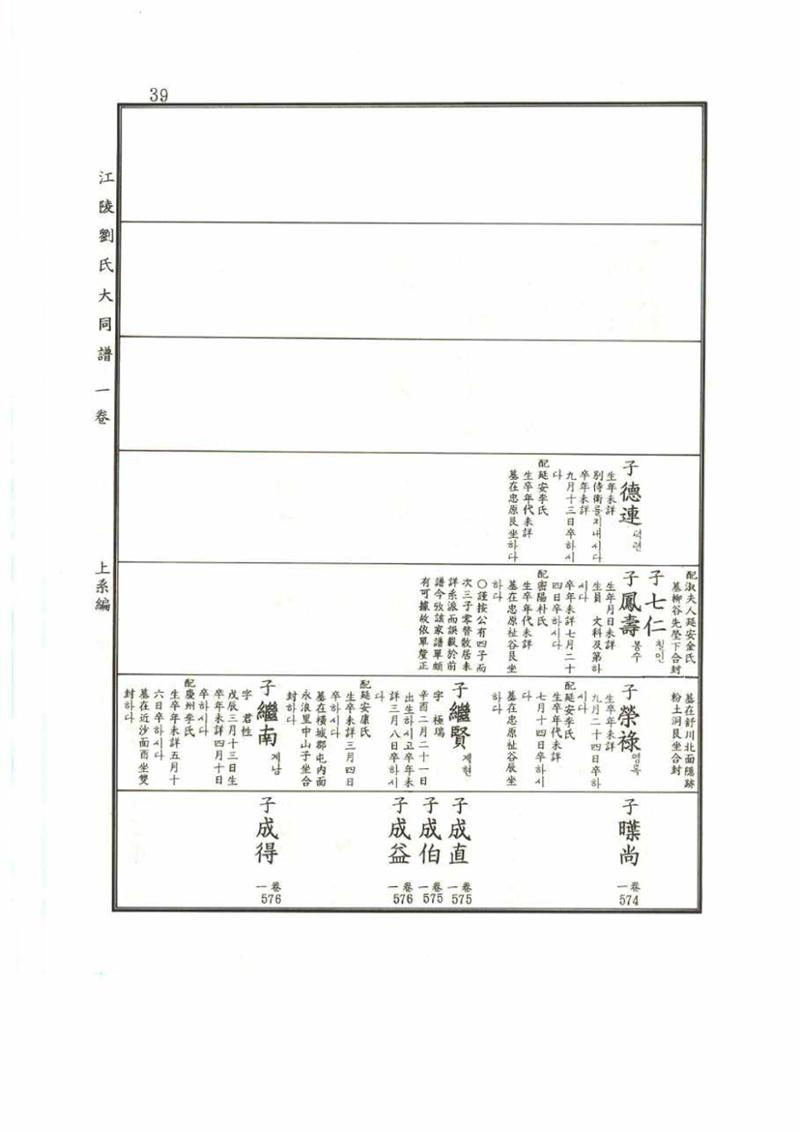 강릉유씨대동보1권 39페이지