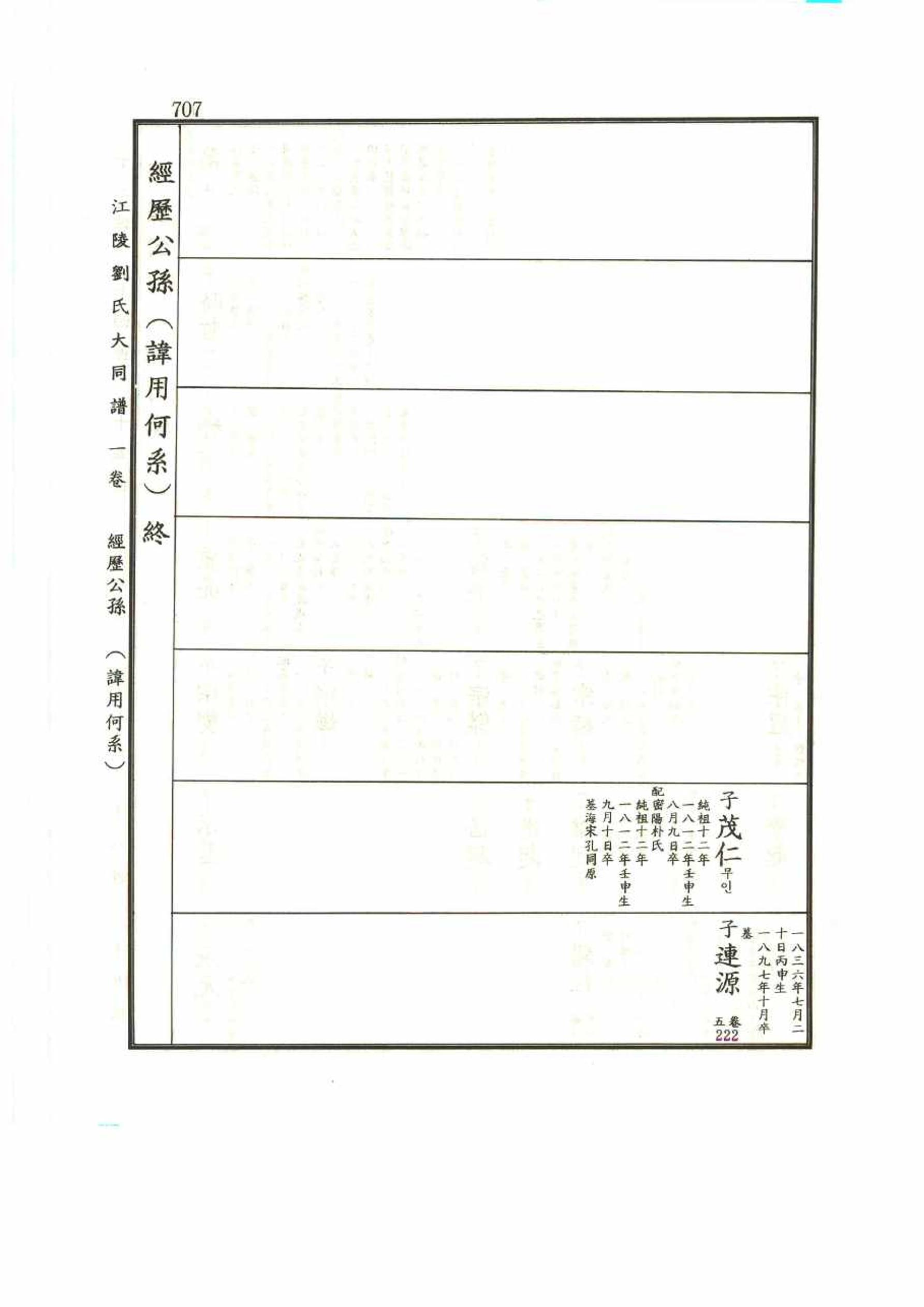 강릉유씨대동보1권 707페이지