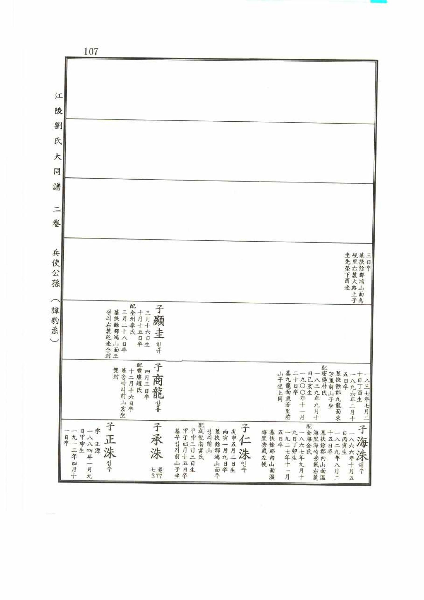 강릉유씨대동보2권 107페이지